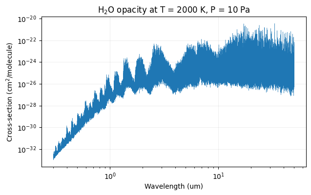 ../_images/examples_01_setup_and_data_7_0.png