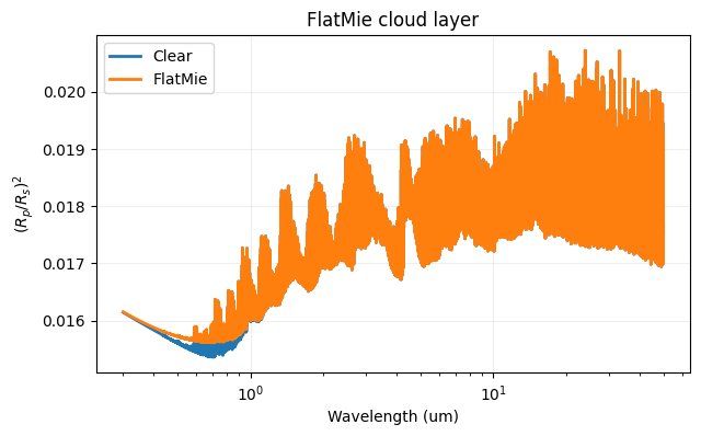 ../_images/examples_05_clouds_10_0.png