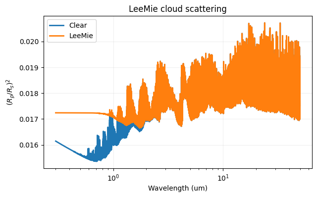 ../_images/examples_05_clouds_12_0.png
