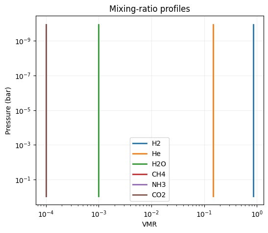 ../_images/examples_06_inspecting_profiles_6_1.png