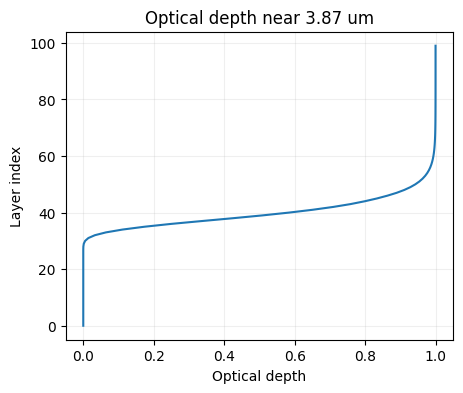 ../_images/examples_07_contribution_analysis_5_0.png