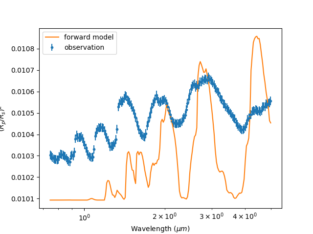 ../../_images/fm_obs_bin.png