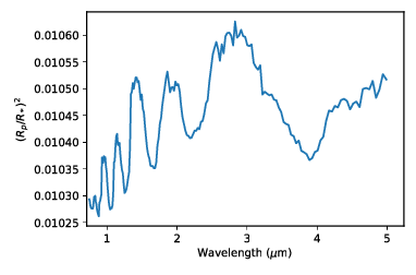 ../../_images/fm_plots-1.png