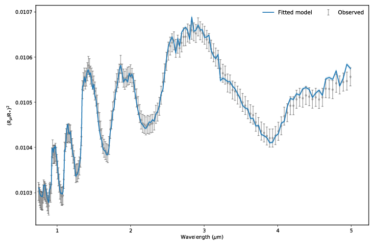 ../../_images/retrieval_plots-2.png